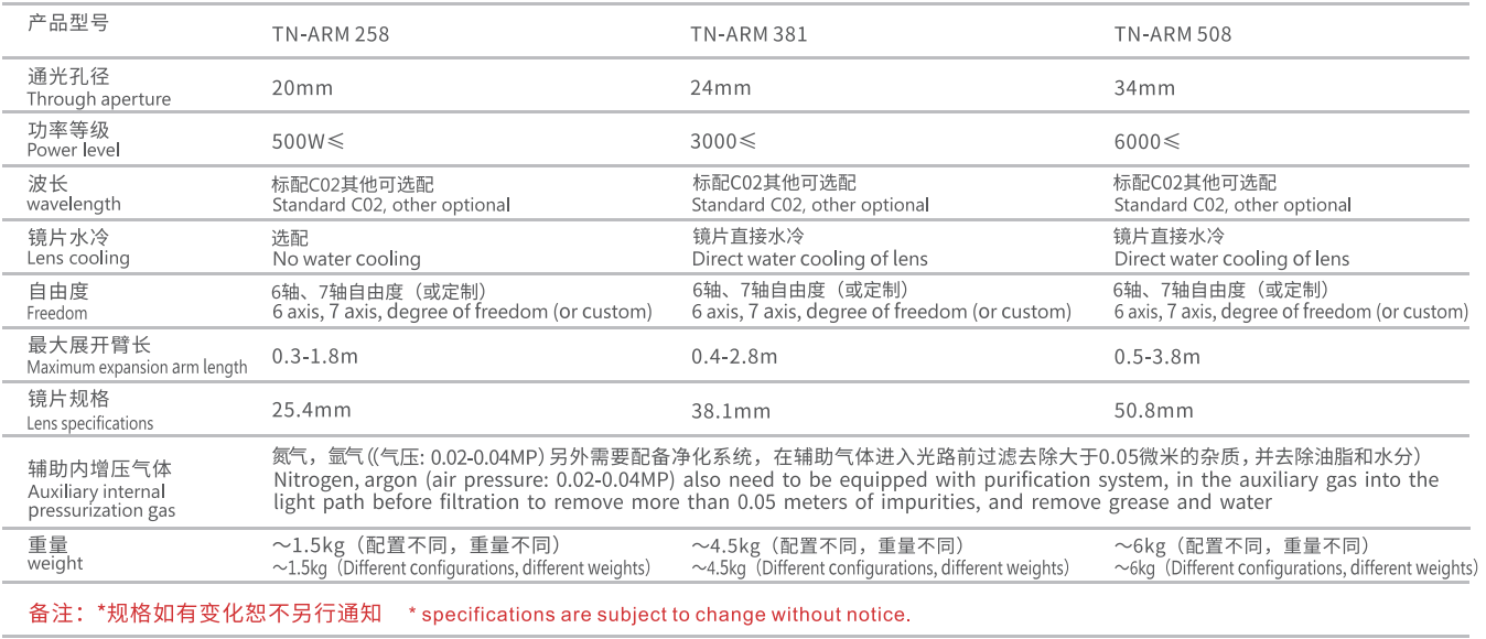 1665997210764391.png 1659335283132817.png