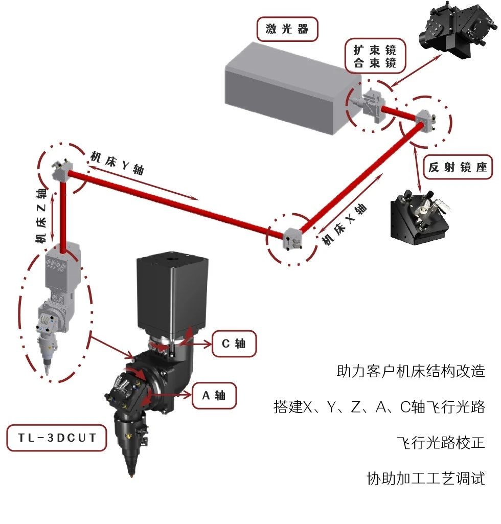 1706605646410925.jpg 1706605646410925.jpg