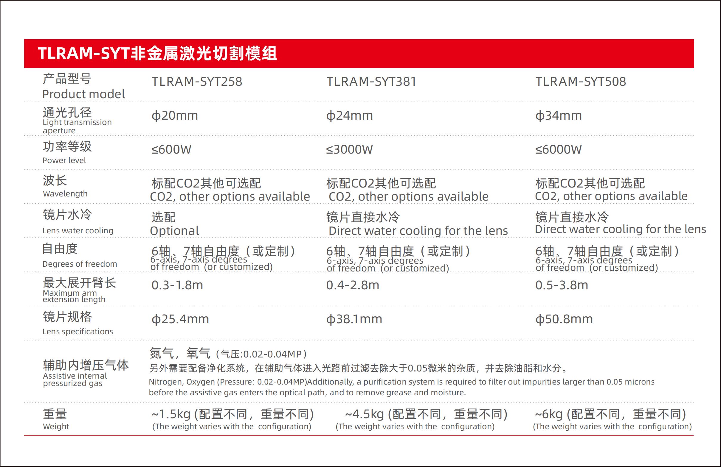 1746523367331457.jpg 1746523367331457.jpg